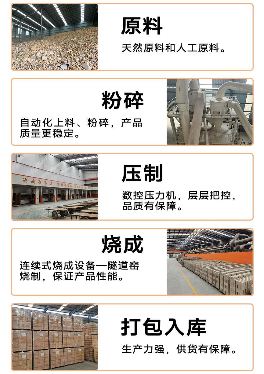 廠(chǎng)區(qū)概況